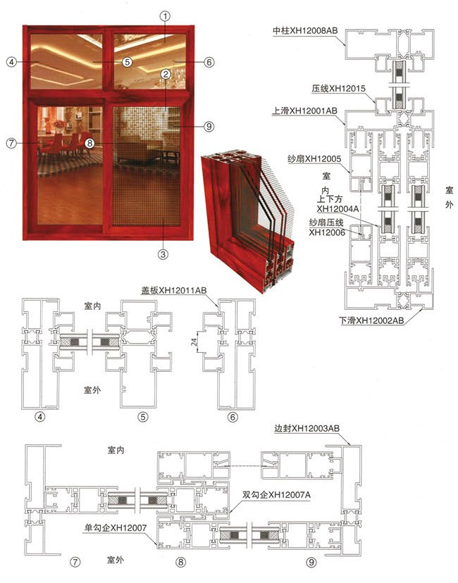 ZQ120隔熱推拉系列