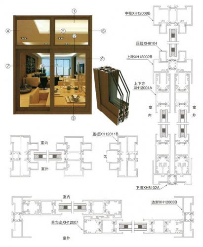 ZQ80隔熱推拉系列